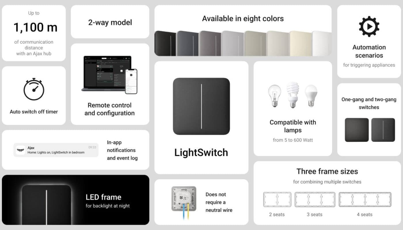 AJAX LIGHTSWITCH pametni prekidač